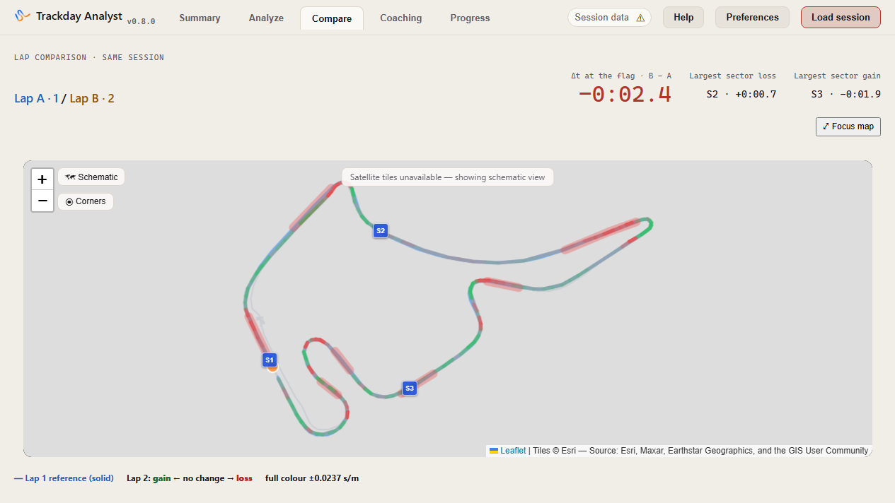 Same-session lap comparison: Lap A 1 against Lap B 2, the cumulative delta at the flag reading minus 2.4 seconds, the largest sector loss and gain beside it, and the map showing the reference lap as a solid trace with the second lap overlaid in gain-to-loss colouring.