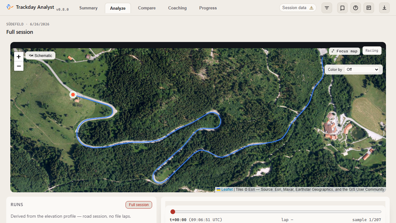 Analyze view for a mountain-road ride with a run table showing direction, time, distance, elevation change, and maximum speed